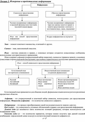 Лекция 3. Измерение и представление информации