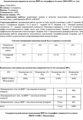 Обложка для материала Аналитическая справка по итогам ВПР по географии в 6 классе (2025 год)