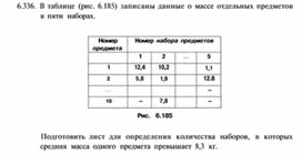 Обложка для материала материал по информатике
