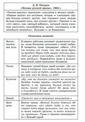 Обложка для материала литература  в схеме