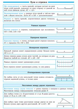 Обложка для материала геометрия в таблицах повторение перед ОГЭ и ЕГЭ