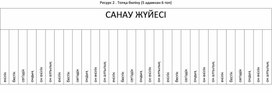 Обложка для материала Мәліметтердің берілуі_символдарды кодтайтын UNICODE және ASCII