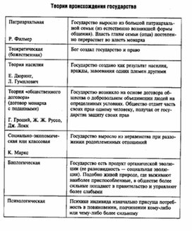 Обложка для материала Обществознание__схема_79