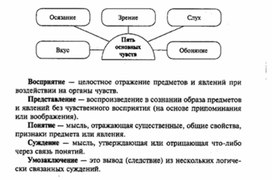 Обложка для материала Обществознание_в_схеме_и_таблице_9