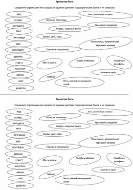 Дидактическая карточка по истории 5 класса  по теме "Греческие боги"