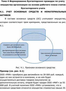 УЧЕТ ОСНОВНЫХ СРЕДСТВ И НЕМАТЕРИАЛЬНЫХ АКТИВОВ