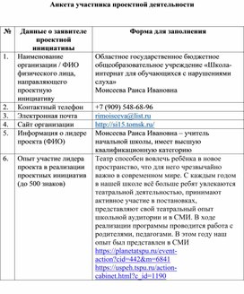 Обложка для материала Анкета участника проектной деятельности