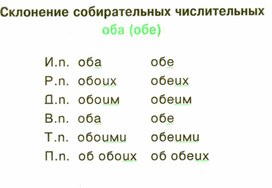Обложка для материала грамматика_руссого _языка_в_таблицах_5-9 кл