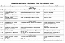 Календарное планирование воспитателя группы продленного дня 1 класс