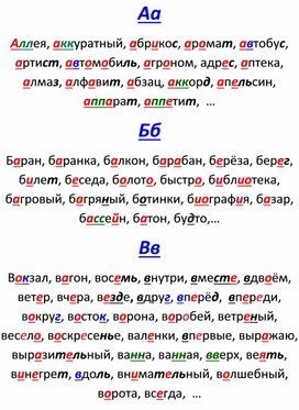 Словарные слова на уроках русского языка в 1-4 классах.