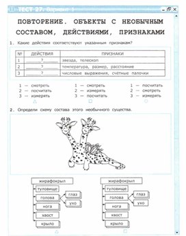 Обложка для материала тест по информатике для  4 кл