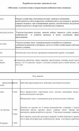 Обложка для материала Обучение  в соответствии с возрастными особенностями учеников
