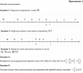 Обложка для материала 4. Дидактический материал. Приложение 1. Вариант 1