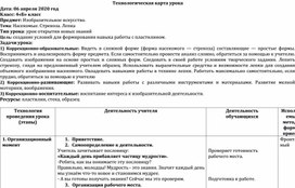 Конспект урока изобразительного искусства на тему "Насекомые. Стрекоза. Лепка"