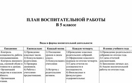 План воспитательной работы