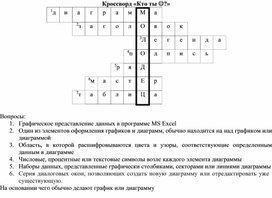 Обложка для материала информатика
