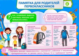 Обложка для материала памятка