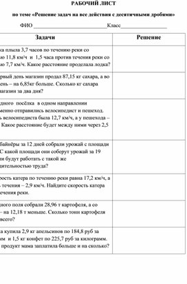 Обложка для материала Рабочий лист по теме  «Решение задач на все действия с десятичными дробями» 5 класс