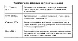 Обложка для материала Обществознание_в_схеме_и_таблице_79