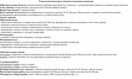 Обложка для материала живая шляпа