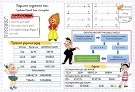 Рабочий лист "Округление натуральных чисел". Математика 5 класс