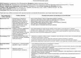 Обложка для материала Технологическая карта к уроку русского языка во 2 классе "Имя существительное"