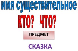 Обложка для материала имя существительное