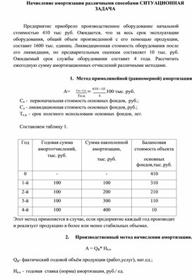 Обложка для материала Начисление амортизации различными способами СИТУАЦИОННАЯ ЗАДАЧА