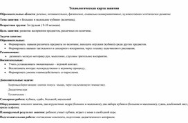 Обложка для материала Технологическая  карта  занятия  "Кубики"  для  детей  9 - 10 мес