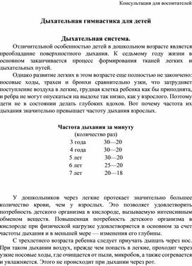 Обложка для материала Дыхательная гимнастика для детей