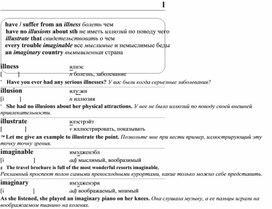 Обложка для материала английские слова_на_все_случаи_жизни