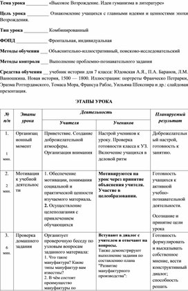 Обложка для материала «Высокое Возрождение. Идеи гуманизма в литературе»