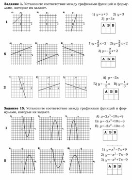 Контрольно-измерительный  материал 10 класс