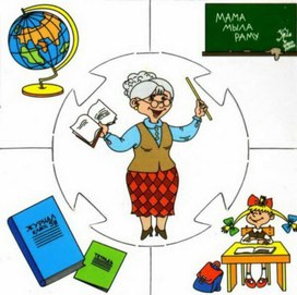 Обложка для материала профессии