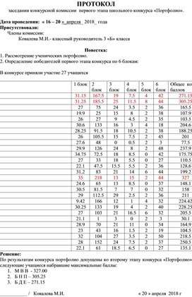 Протокол результатов о портфолио обучающихся