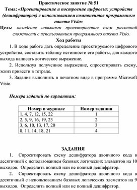 Обложка для материала Практическая работа специальности 09.02.01.