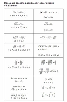 Обложка для материала Алгебра  в схемах  таблицах