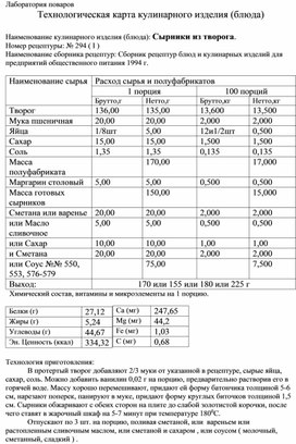 Технологическая карта кулинарного изделия (блюда) "Сырники из творога"