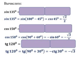 1_тригонометрические формулы суммы и разности углов_презентация