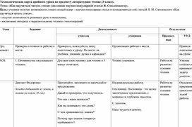 Обложка для материала Тема «Как научиться читать стихи» (на основе научно-популярной статьи Я. Смоленского)»