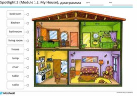 Обложка для материала Spotlight 2 (Module 1,2, My House), диаграмма