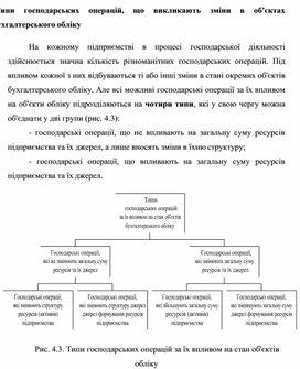 Обложка для материала Типи господарських операцій, що викликають зміни в об'єктах бухгалтерського обліку