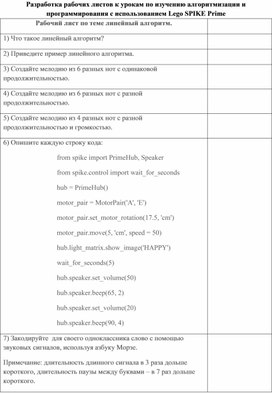 Рабочие листы по изучению программирования посредством робототехники