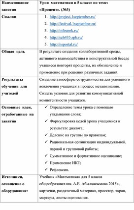 Разработка урока по математике на тему «Процент» (5 класс)