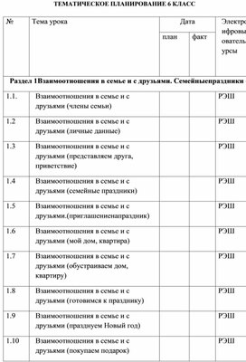 Обложка для материала КТП 6 класс Афанасьева, Михеева Rainbow