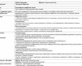 Урок окружающего мира "Разнообразие профессий людей"