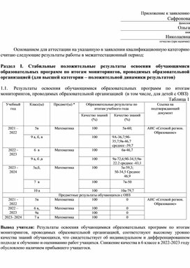 Обложка для материала Разработка урока по теме " Свойства Арифметического квадратного корня"