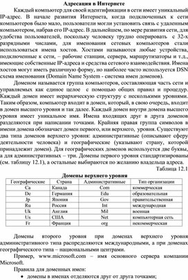 Обложка для материала Адресация в Интернете