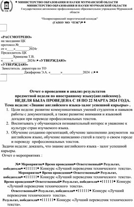 Отчет о проведении предметной недели по английскому языку в колледже.