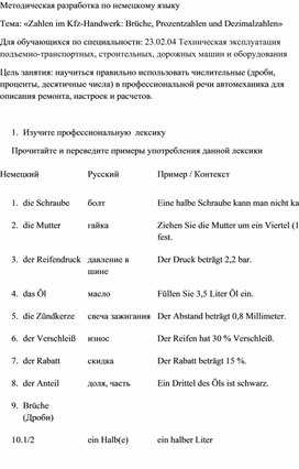 Обложка для материала Методическая разработка по немецкому языку для СПО Тема: "Zahlen im Kfz-Handwerk" для сециальности 23.02.04 Техническая эксплуатация подъемно-транспортных, строительных, дорожных машин и оборудования